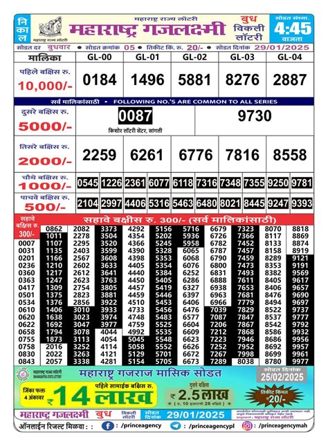 maharashtra gajlaxmi lottery result yesterday|Maharashtra Gajlaxmi Lottery Result Today (01.06.2023) .